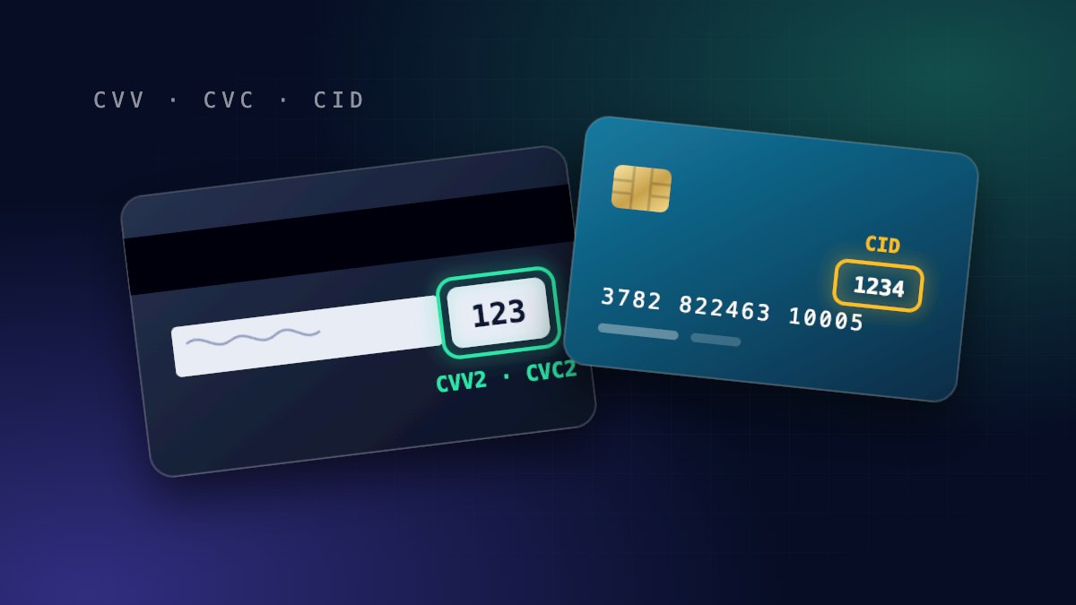 CVV, CVC, CID et CVV2 : ce que signifie vraiment le code de sécurité